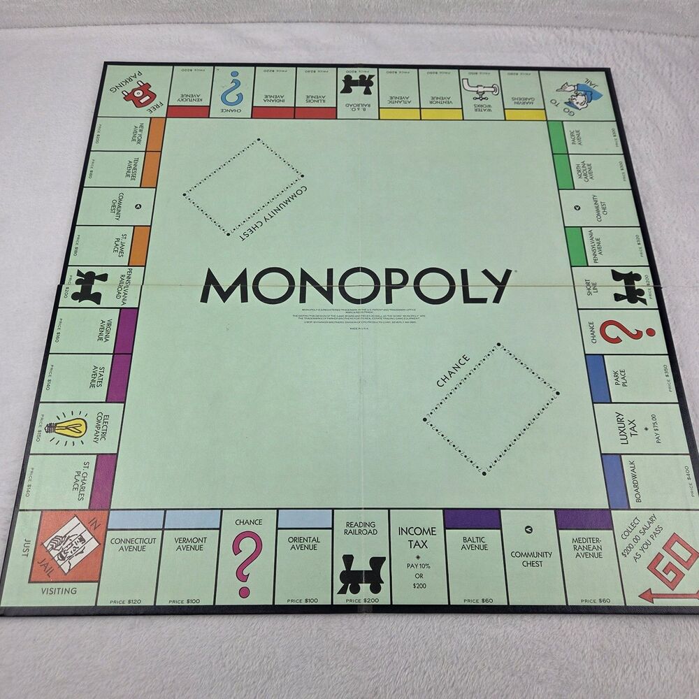 Vintage 1985 Monopoly 1935 Commemorative Tin Edition COMPLETE - Picture 6 of 15